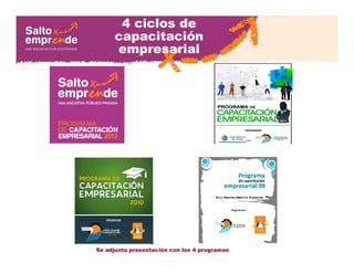 4 ciclos de
capacitación
empresarial
Se adjunta presentación con los 4 programas
 