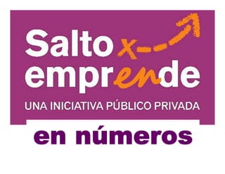 en números
 