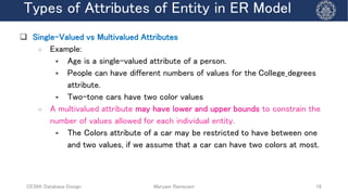 3-Data Modeling-Introduction.database subject | PDF
