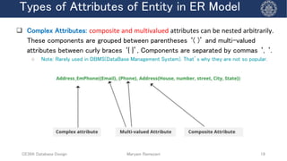 3-Data Modeling-Introduction.database subject | PDF