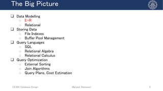 github - robertfben... 3-Data Modeling-Introduction.database subject | PDF