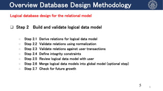 3-Data Modeling-Introduction.database subject | PDF