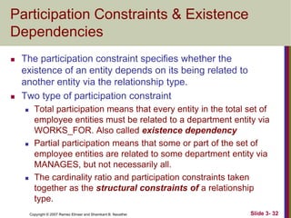 3 data modeling using the entity-relationship (er) model | PDF