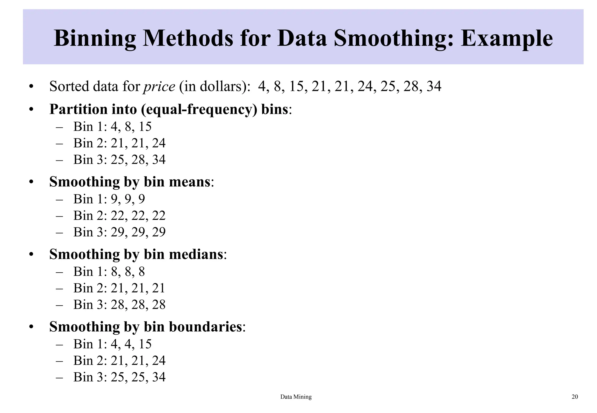 Binning Methods for Data Smoothing: Example
• Sorted data for price (in dollars): 4, 8, 15, 21, 21, 24, 25, 28, 34
• Partition into (equal-frequency) bins:
– Bin 1: 4, 8, 15
– Bin 2: 21, 21, 24
– Bin 3: 25, 28, 34
• Smoothing by bin means:
– Bin 1: 9, 9, 9
– Bin 2: 22, 22, 22
– Bin 3: 29, 29, 29
• Smoothing by bin medians:
– Bin 1: 8, 8, 8
– Bin 2: 21, 21, 21
– Bin 3: 28, 28, 28
• Smoothing by bin boundaries:
– Bin 1: 4, 4, 15
– Bin 2: 21, 21, 24
– Bin 3: 25, 25, 34
Data Mining 20
 