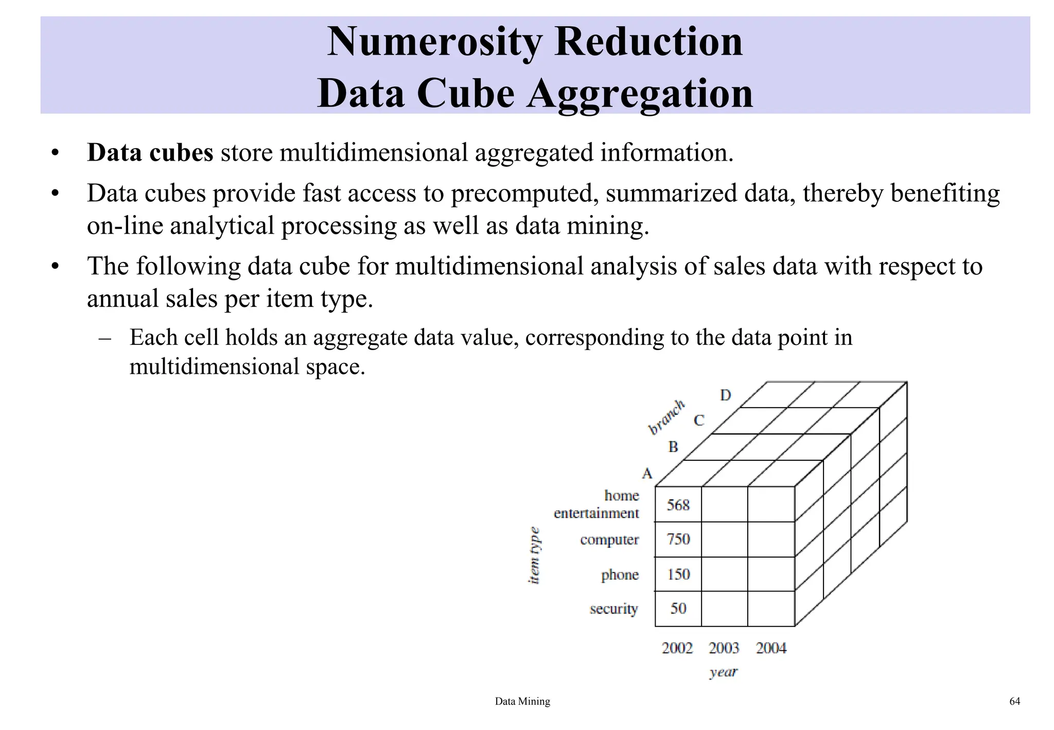 Numerosity Reduction
Data Cube Aggregation
• Data cubes store multidimensional aggregated information.
• Data cubes provide fast access to precomputed, summarized data, thereby benefiting
on-line analytical processing as well as data mining.
• The following data cube for multidimensional analysis of sales data with respect to
annual sales per item type.
– Each cell holds an aggregate data value, corresponding to the data point in
multidimensional space.
Data Mining 64
 
