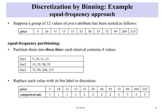 3-DataPreprocessing a complete guide.pdf