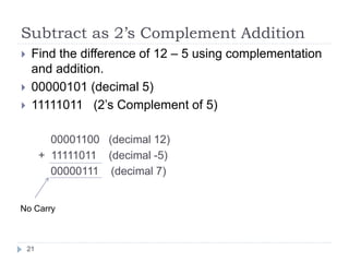 Subtract as 2’s Complement Addition 
 Find the difference of 12 – 5 using complementation 
and addition. 
 00000101 (decimal 5) 
 11111011 (2’s Complement of 5) 
00001100 (decimal 12) 
+ 11111011 (decimal -5) 
00000111 (decimal 7) 
No Carry 
21 
 