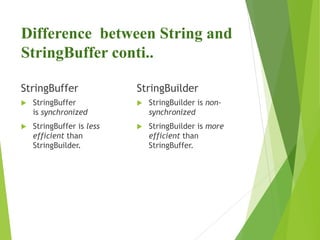 Data Types & Variables in JAVA | PPT