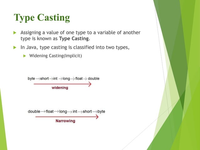 Data Types & Variables in JAVA | PPT