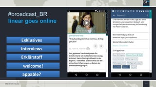 SEITE 10BR24 © Vichtl / Daubner
#broadcast_BR
linear goes online
welcome!
Exklusives
Interviews
Erklärstoff
appable?
 