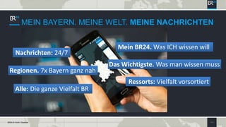 SEITE 3BR24 © Vichtl / Daubner
MEIN BAYERN. MEINE WELT. MEINE NACHRICHTEN
Mein BR24. Was ICH wissen will
Regionen. 7x Bayern ganz nah
Nachrichten: 24/7
Alle: Die ganze Vielfalt BR
Ressorts: Vielfalt vorsortiert
Das Wichtigste. Was man wissen muss
 