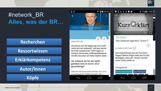 SEITE 9BR24 © Vichtl / Daubner
#network_BR
Alles, was der BR…
Recherchen
Ressortwissen
Erklärkompetenz
Autor/innen
Köpfe
 