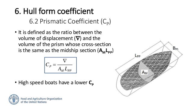 stability of fishing vessels – 3 day training of trainers