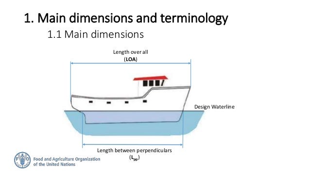 stability of fishing vessels 3 day training of trainers course