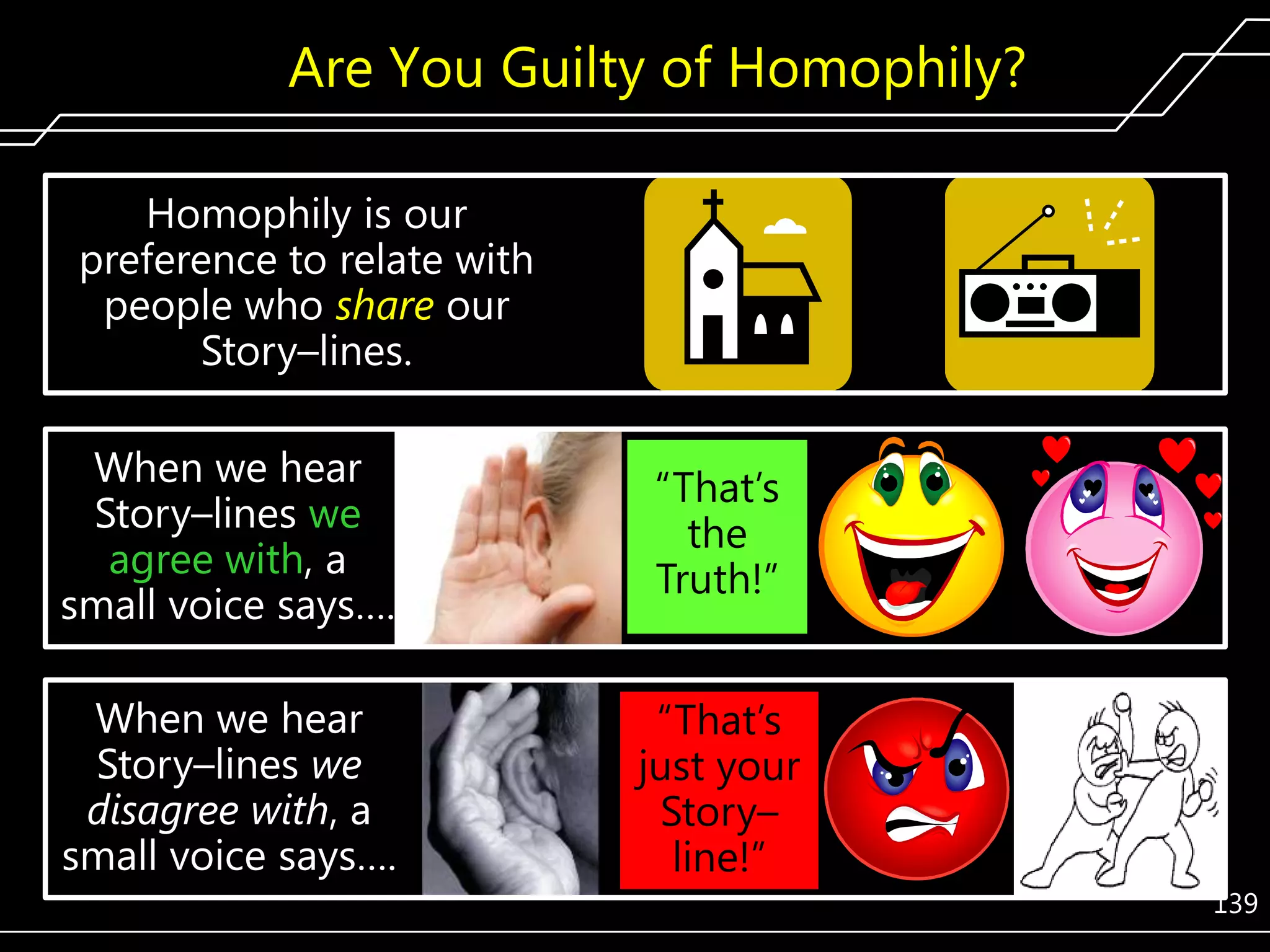 Are You Guilty of Homophily?
Homophily is our
preference to relate with
people who share our
Story–lines.
When we hear
Story–lines we
agree with, a
small voice says….

―That’s
the
Truth!‖

When we hear
Story–lines we
disagree with, a
small voice says….

―That’s
just your
Story–
line!‖
139

 