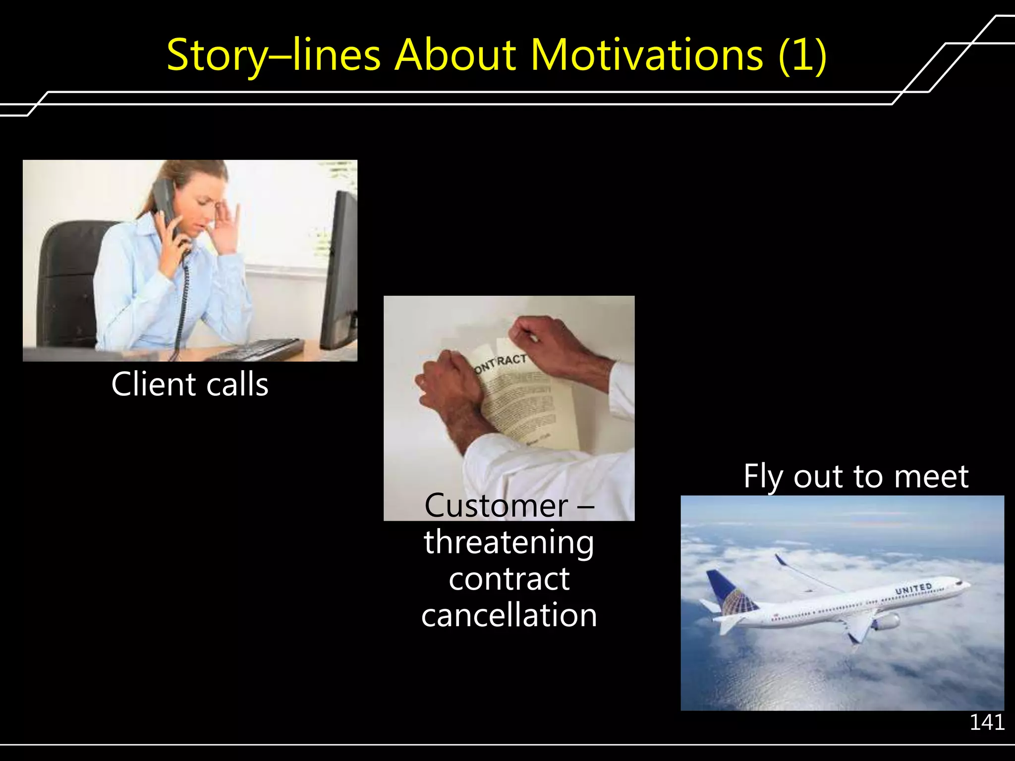 Story–lines About Motivations (1)

Client calls
Customer –
threatening
contract
cancellation

Fly out to meet

141

 