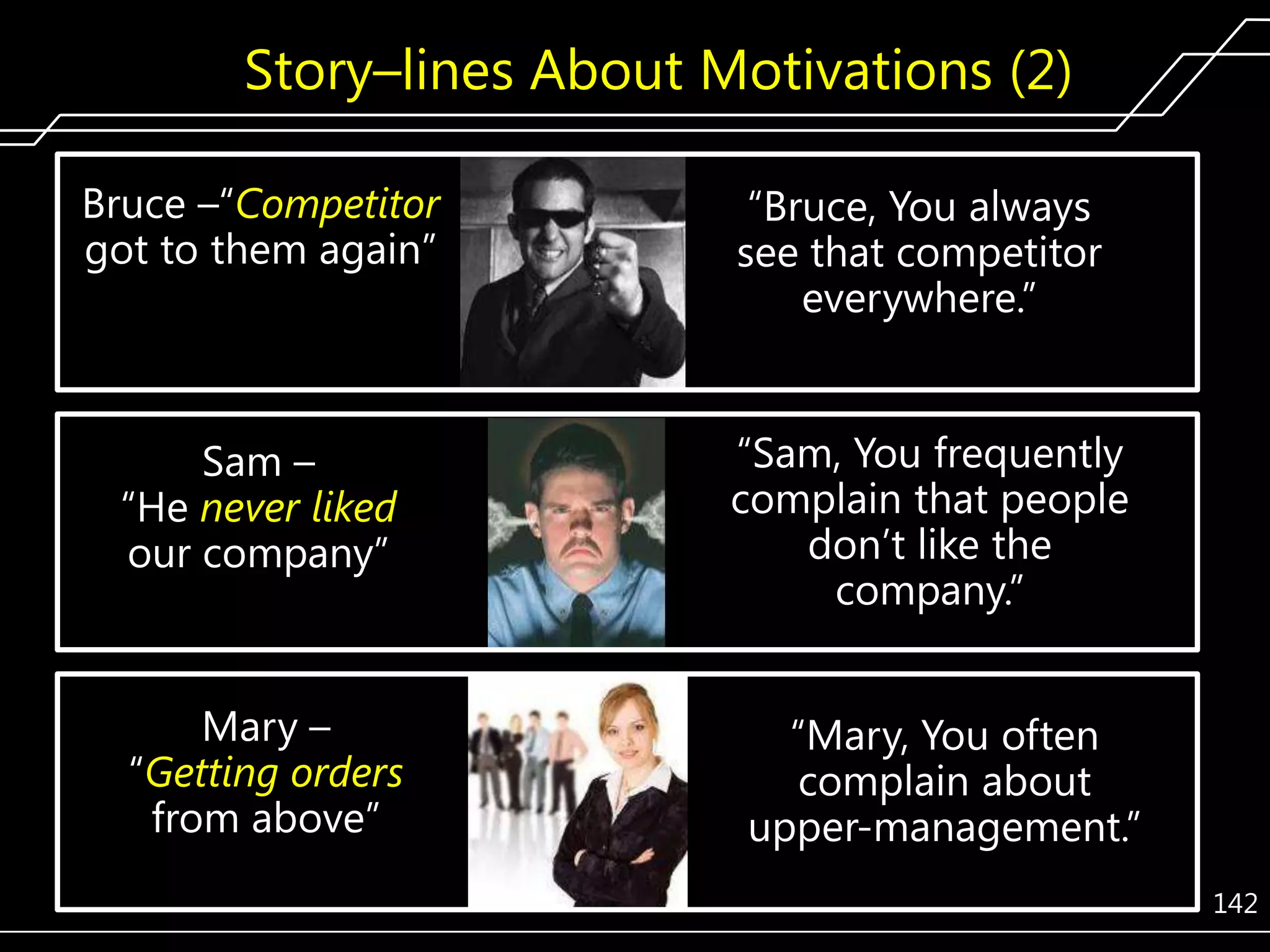 Story–lines About Motivations (2)
Bruce –―Competitor
got to them again‖

―Bruce, You always
see that competitor
everywhere.‖

Sam –
―He never liked
our company‖

―Sam, You frequently
complain that people
don’t like the
company.‖

Mary –
―Getting orders
from above‖

―Mary, You often
complain about
upper-management.‖
142

 