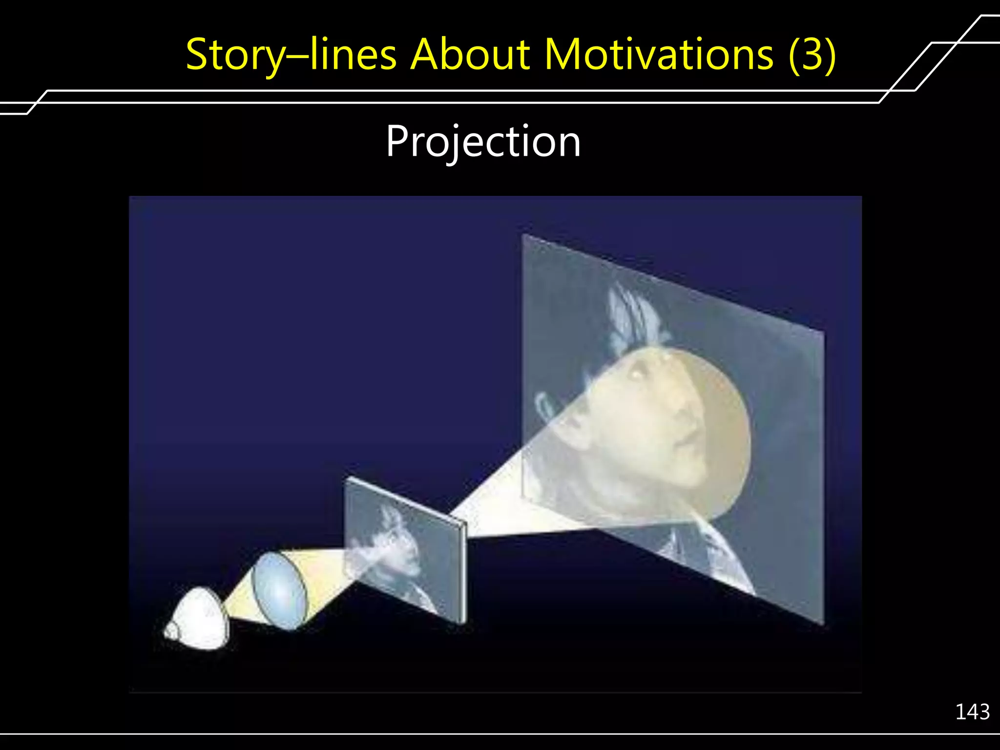 Story–lines About Motivations (3)
Projection

143

 