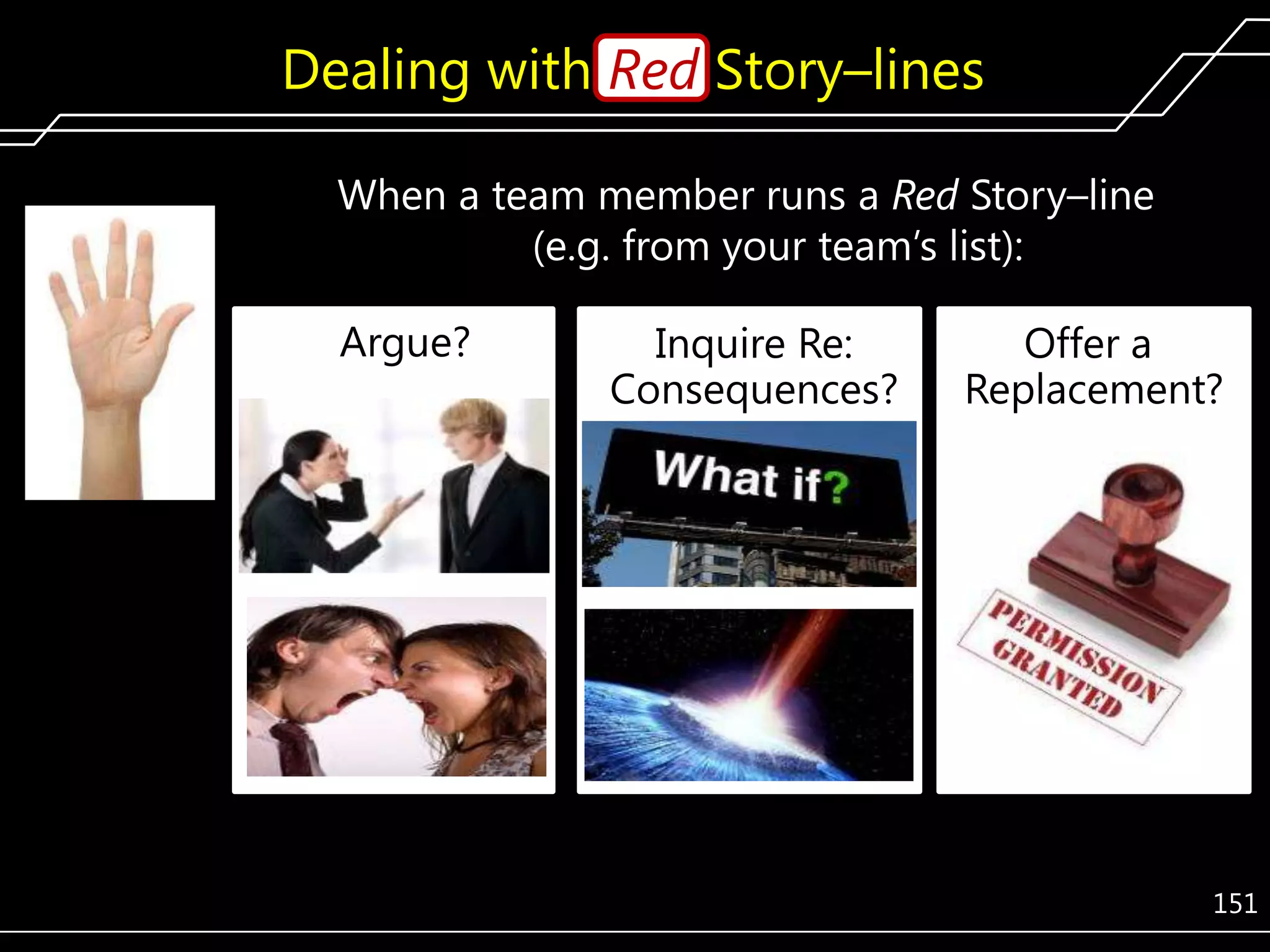 Dealing with Red Story–lines
When a team member runs a Red Story–line
(e.g. from your team’s list):

Argue??

Inquire Re:
Consequences?

Offer a
Replacement?

151

 