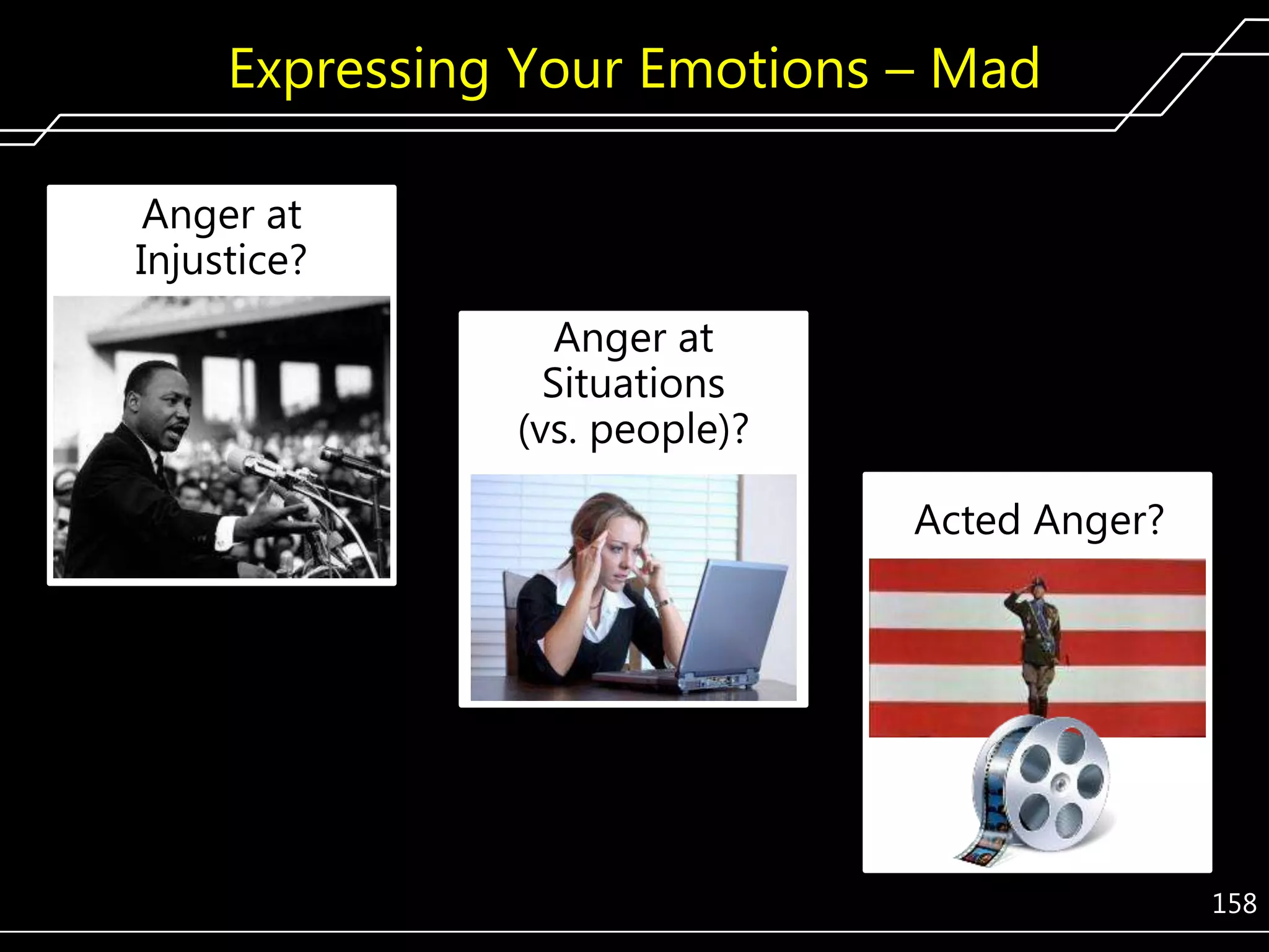 Expressing Your Emotions – Mad
Anger at
Injustice?
Anger at
Situations
(vs. people)?
Acted Anger?

158

 