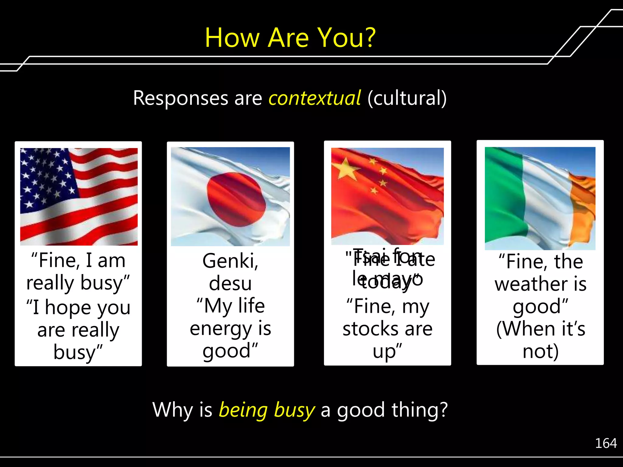 How Are You?
Responses are contextual (cultural)

―Fine, I am
really busy‖
―I hope you
are really
busy‖

Genki,
desu
―My life
energy is
good‖

Tsai I ate
"Fine fon
le mayo
today‖
―Fine, my
stocks are
up‖

―Fine, the
weather is
good‖
(When it’s
not)

Why is being busy a good thing?
164

 