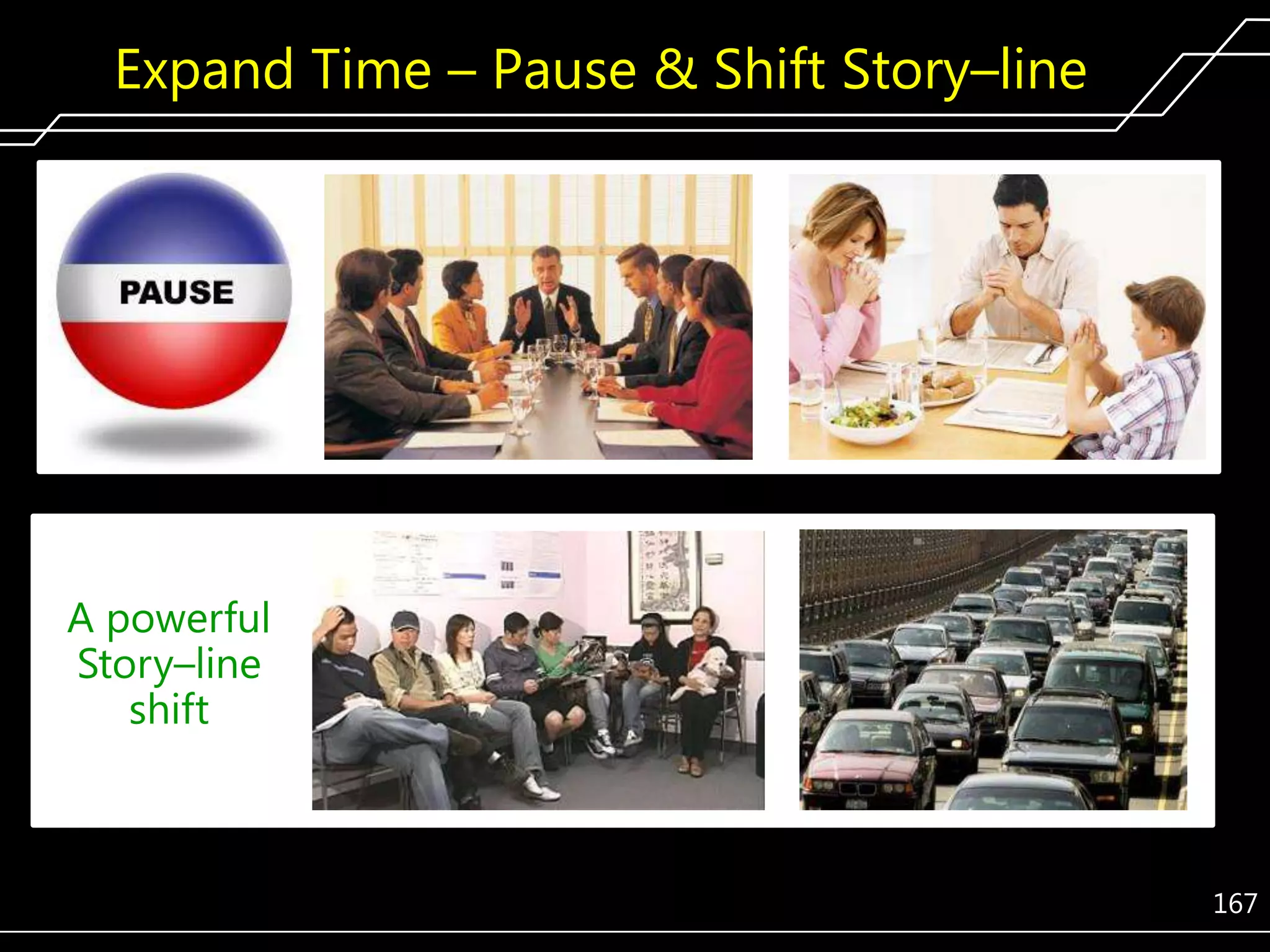 Expand Time – Pause & Shift Story–line

A powerful
Story–line
shift

Name
waiting
―found
time,‖ then
enjoy it
167

 