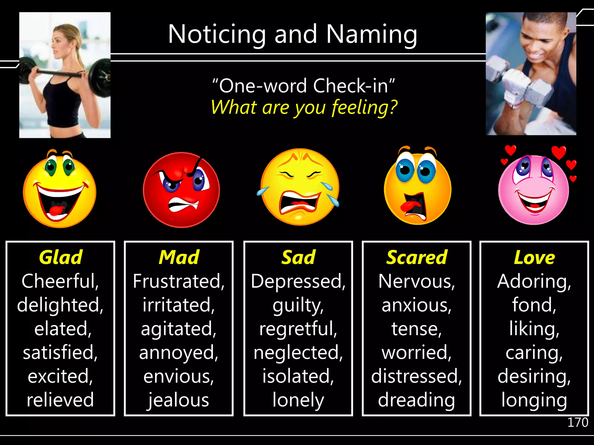 Noticing and Naming
―One-word Check-in‖
What are you feeling?

Glad
Cheerful,
delighted,
elated,
satisfied,
excited,
relieved

Mad
Frustrated,
irritated,
agitated,
annoyed,
envious,
jealous

Sad
Depressed,
guilty,
regretful,
neglected,
isolated,
lonely

Scared
Nervous,
anxious,
tense,
worried,
distressed,
dreading

Love
Adoring,
fond,
liking,
caring,
desiring,
longing
170

 