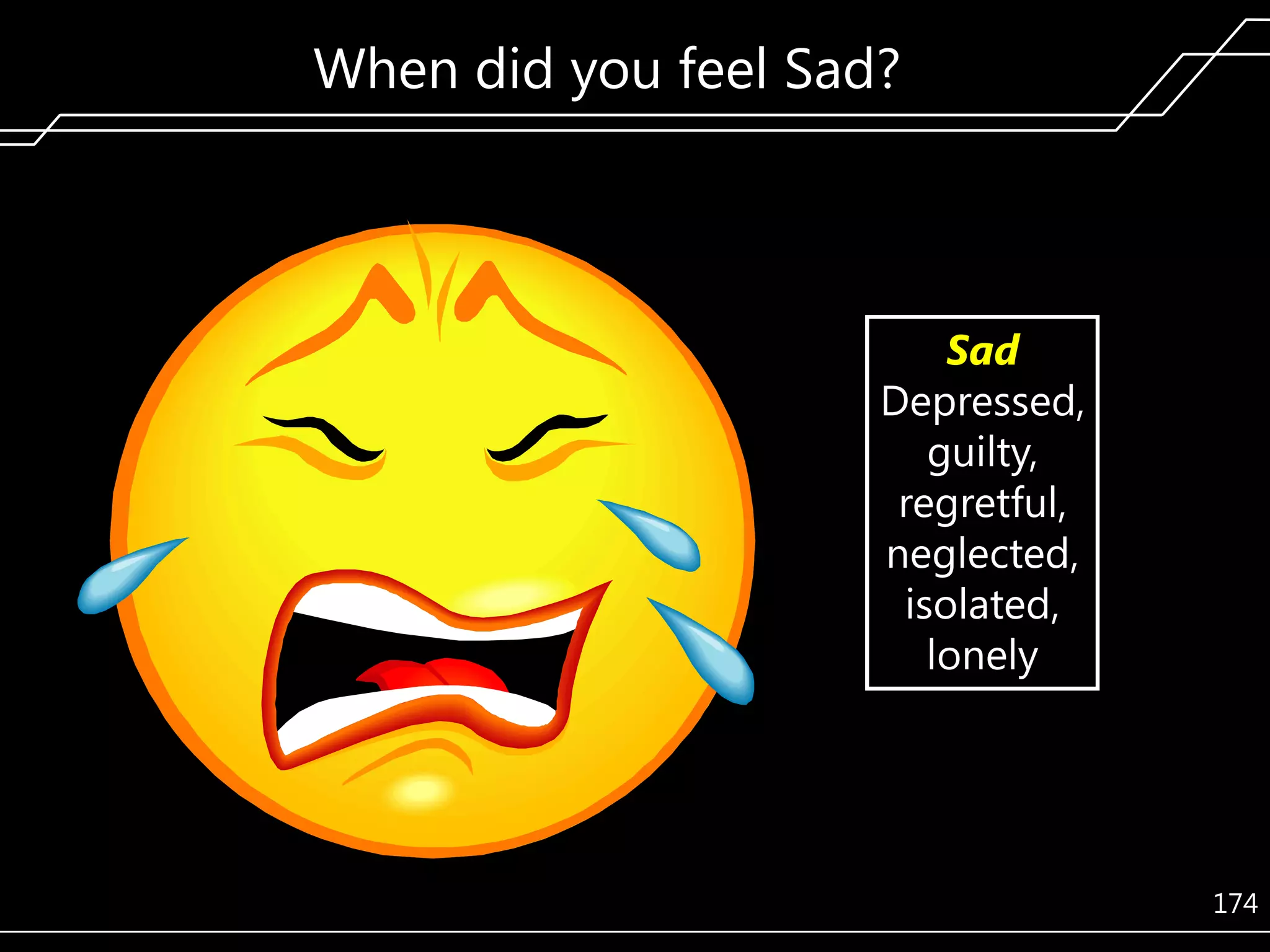 When did you feel Sad?

Sad
Depressed,
guilty,
regretful,
neglected,
isolated,
lonely

174

 