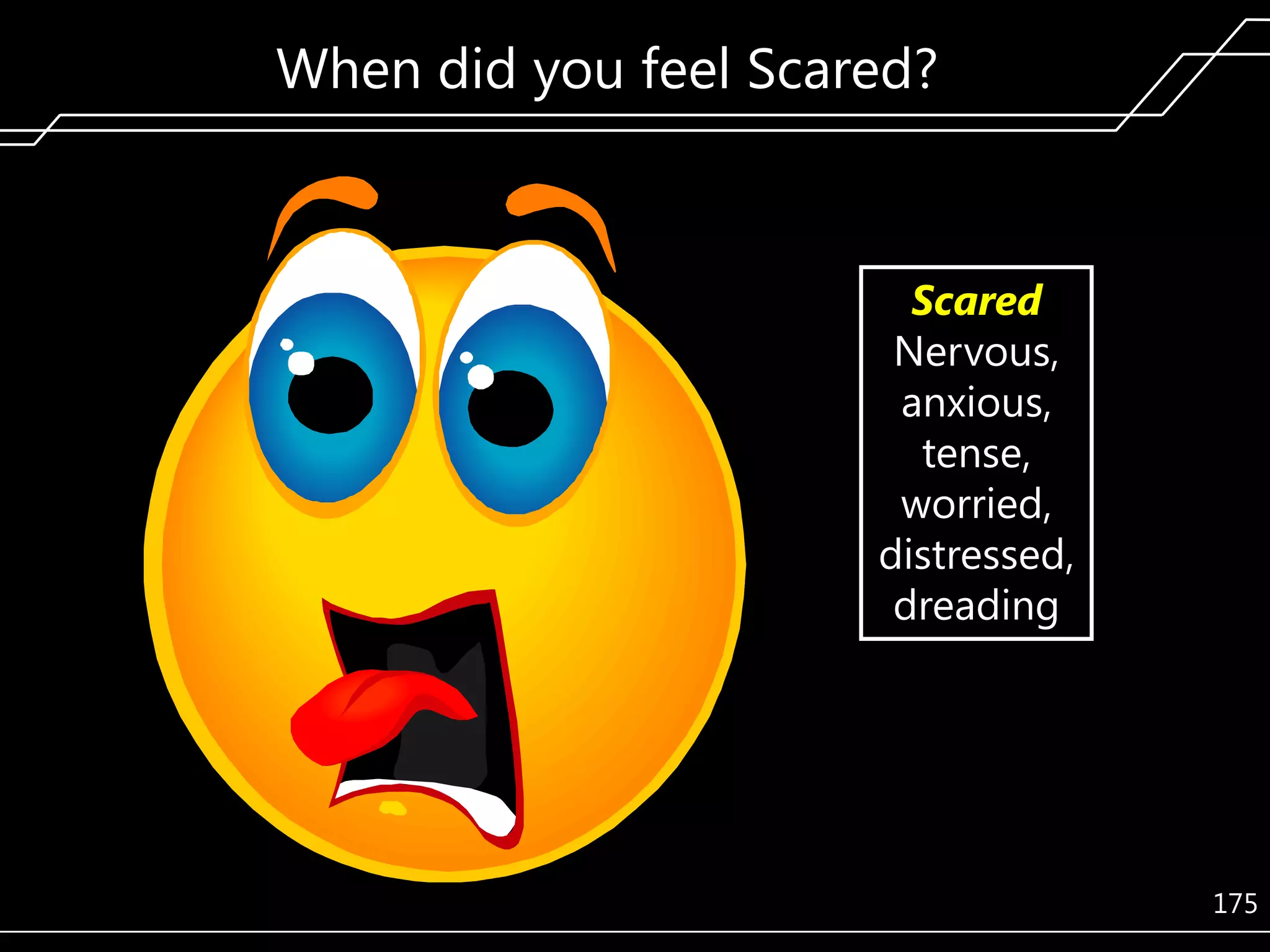 When did you feel Scared?

Scared
Nervous,
anxious,
tense,
worried,
distressed,
dreading

175

 