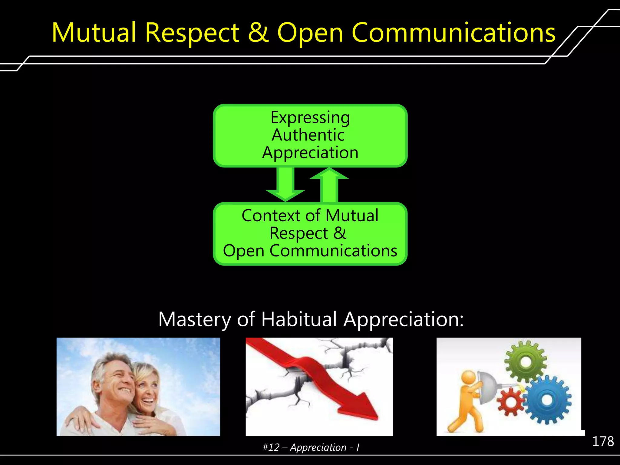 Mutual Respect & Open Communications
Expressing
Authentic
Appreciation
Context of Mutual
Respect &
Open Communications

Mastery of Habitual Appreciation:

#12 – Appreciation - I

178

 