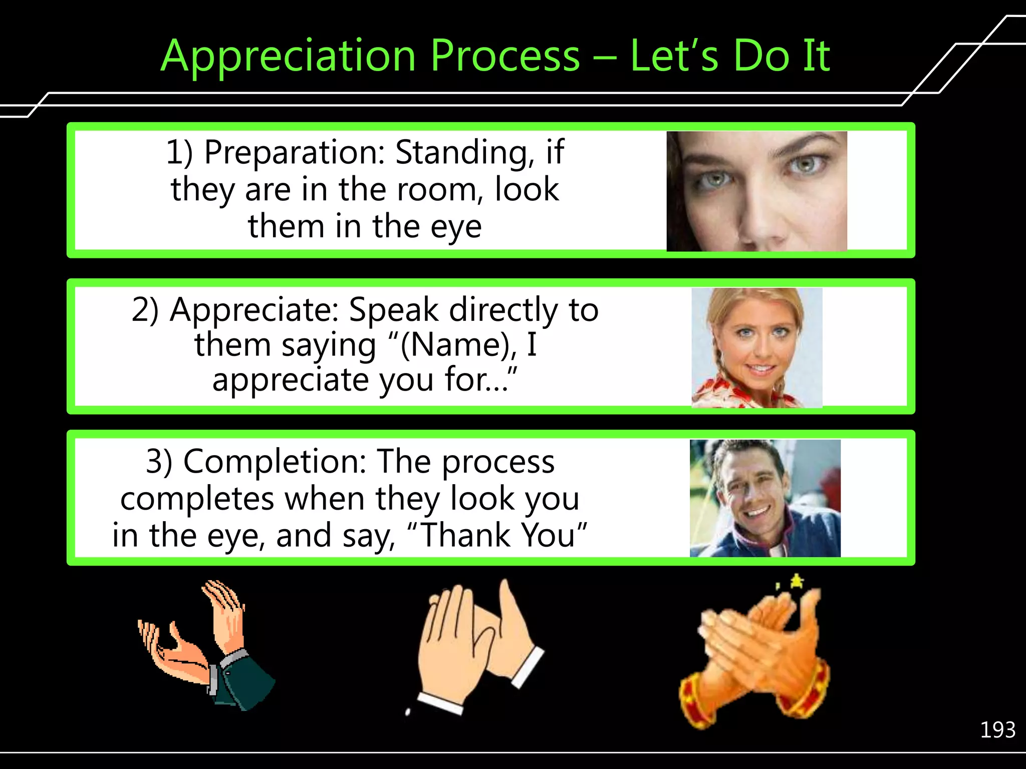 Appreciation Process – Let’s Do It
1) Preparation: Standing, if
they are in the room, look
them in the eye
2) Appreciate: Speak directly to
them saying ―(Name), I
appreciate you for…‖
3) Completion: The process
completes when they look you
in the eye, and say, ―Thank You‖

193

 