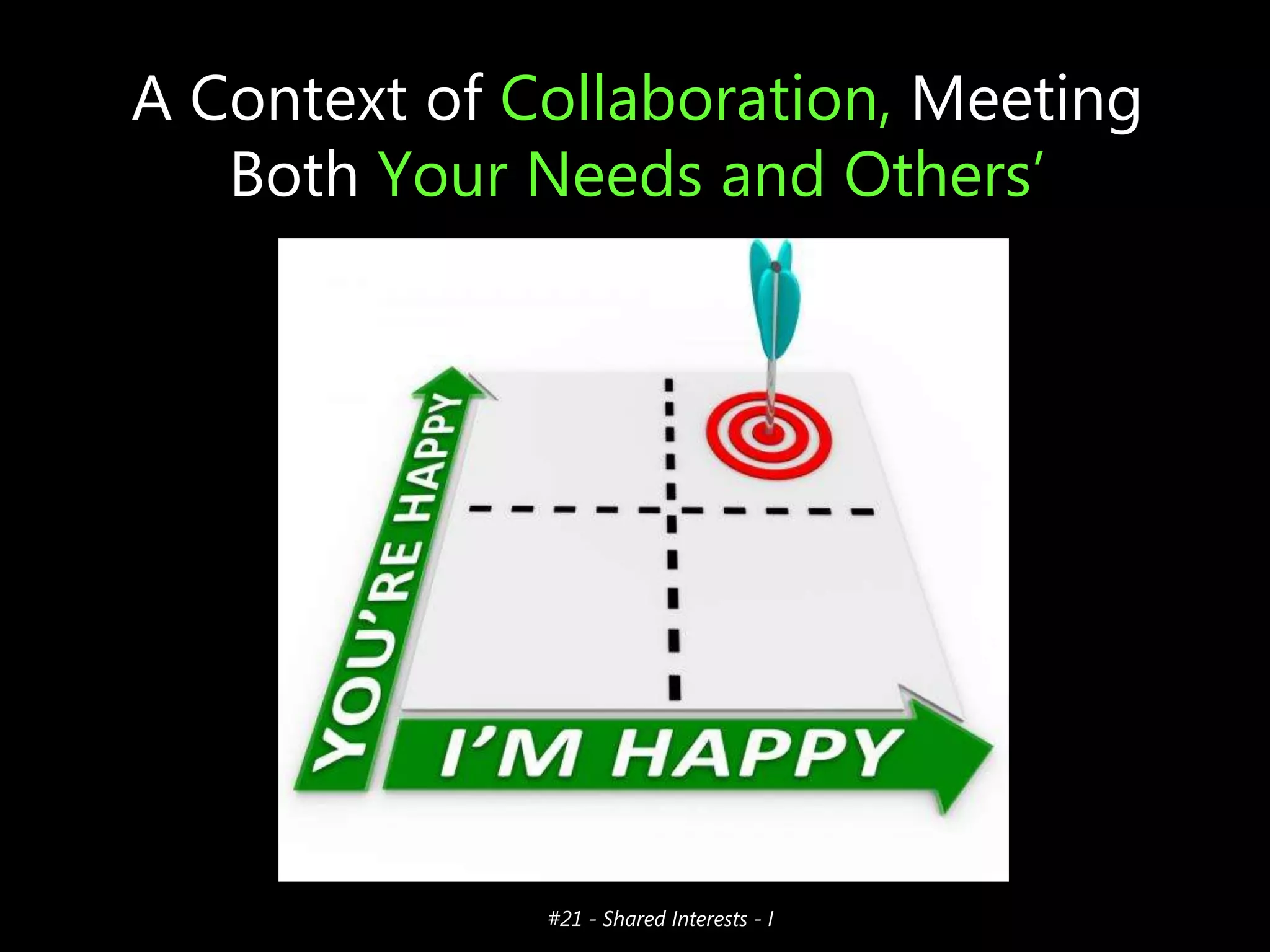 A Context of Collaboration, Meeting
Both Your Needs and Others’
The Harvard Negotiation
Project

Addressing
Shared
Interests
Context of Collaboration,
meeting both your
needs and others’
#21 - Shared Interests - I

 