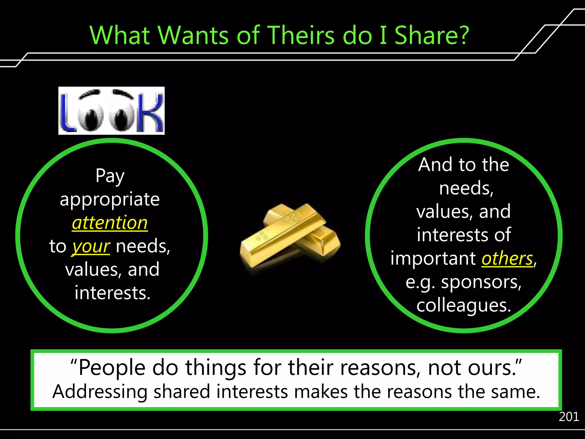 What Wants of Theirs do I Share?

Pay
appropriate
attention
to your needs,
values, and
interests.

And to the
needs,
values, and
interests of
important others,
e.g. sponsors,
colleagues.

―People do things for their reasons, not ours.‖

Addressing shared interests makes the reasons the same.
201

 