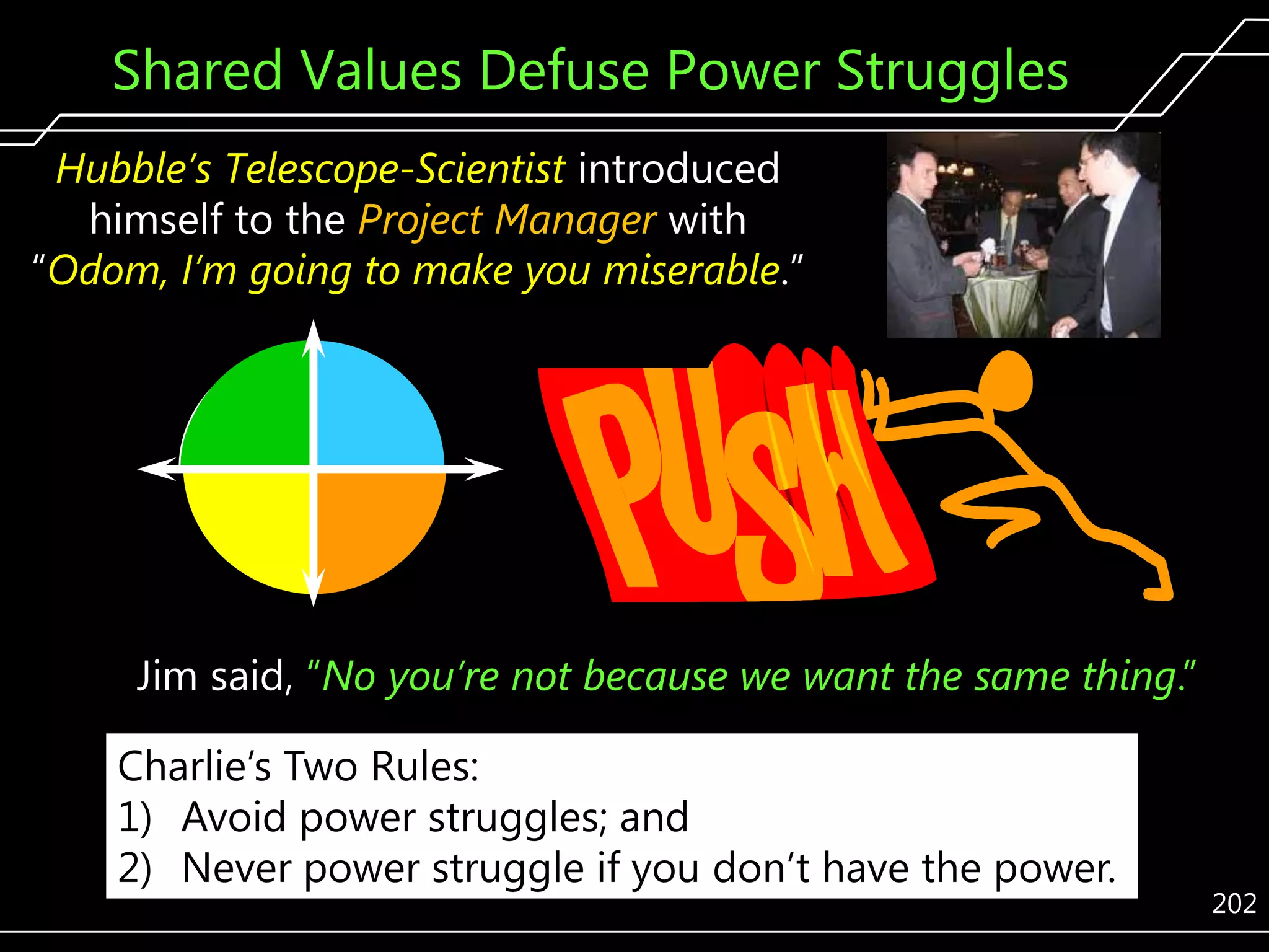 Shared Values Defuse Power Struggles
Hubble’s Telescope-Scientist introduced
himself to the Project Manager with
―Odom, I’m going to make you miserable.‖

Jim said, ―No you’re not because we want the same thing.‖

Charlie’s Two Rules:
1) Avoid power struggles; and
2) Never power struggle if you don’t have the power.

202

 