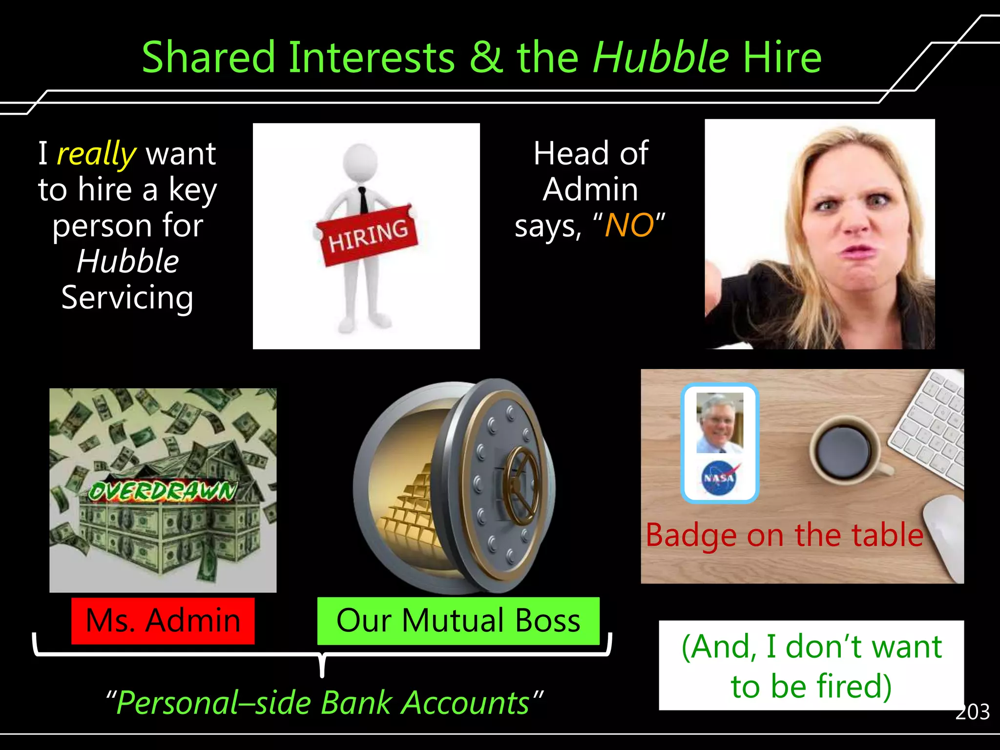 Shared Interests & the Hubble Hire
I really want
to hire a key
person for
Hubble
Servicing

Head of
Admin
says, ―NO‖

Badge on the table

Ms. Admin

Our Mutual Boss

“Personal–side Bank Accounts”

(And, I don’t want
to be fired)

203

 