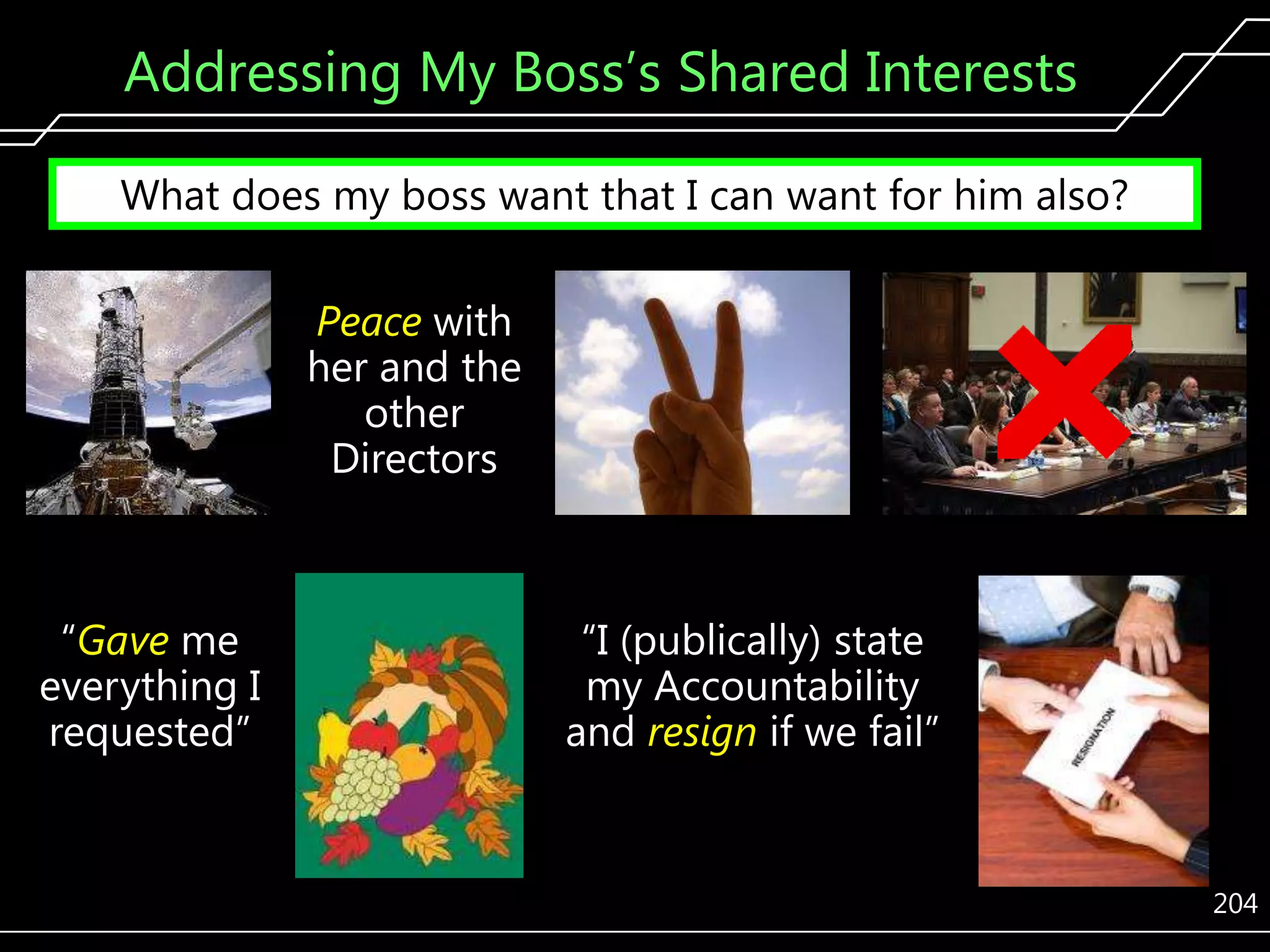 Addressing My Boss’s Shared Interests
What does my boss want that I can want for him also?
Peace with
her and the
other
Directors

―Gave me
everything I
requested‖

―I (publically) state
my Accountability
and resign if we fail‖

204

 