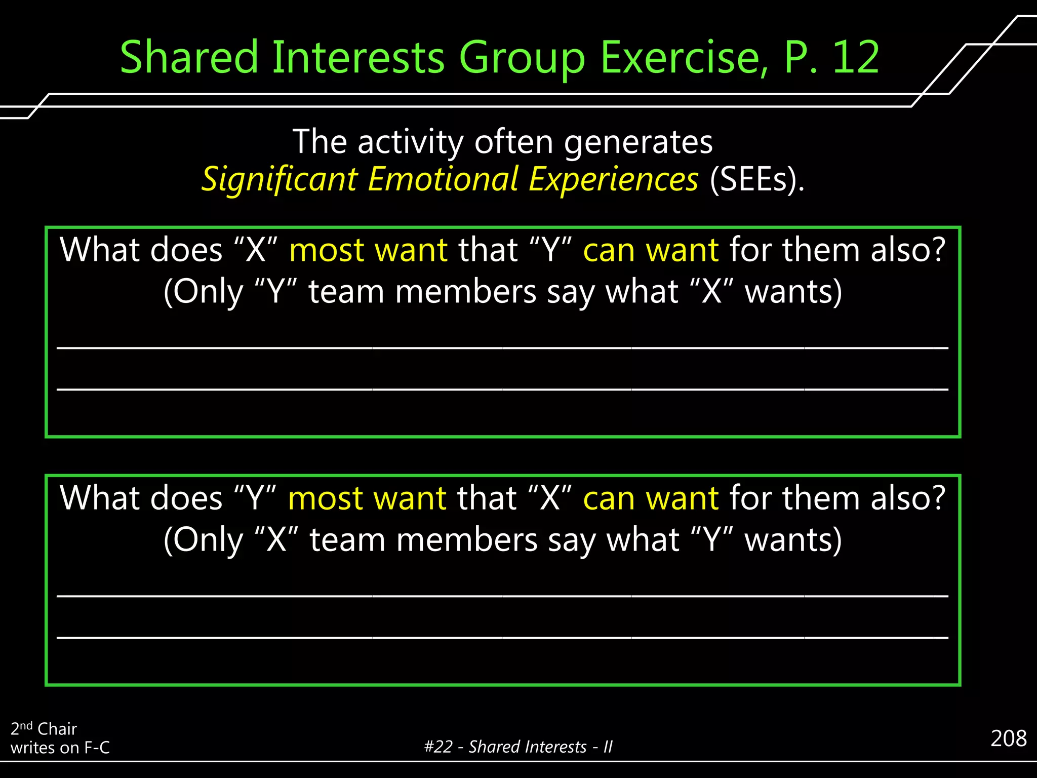 Shared Interests Group Exercise, P. 12
The activity often generates
Significant Emotional Experiences (SEEs).
What does ―X‖ most want that ―Y‖ can want for them also?
(Only ―Y‖ team members say what ―X‖ wants)
______________________________________________________________
______________________________________________________________
What does ―Y‖ most want that ―X‖ can want for them also?
(Only ―X‖ team members say what ―Y‖ wants)
______________________________________________________________
______________________________________________________________
2nd Chair
writes on F-C

#22 - Shared Interests - II

208

 