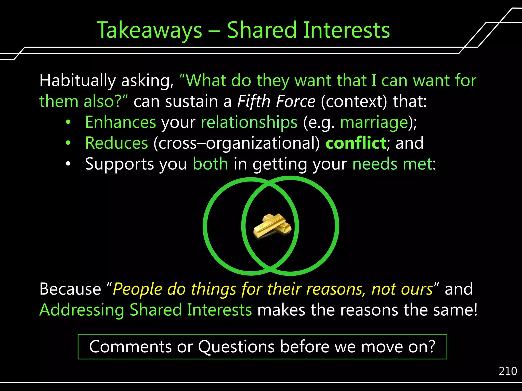 Takeaways – Shared Interests
Habitually asking, ―What do they want that I can want for
them also?‖ can sustain a Fifth Force (context) that:
• Enhances your relationships (e.g. marriage);
• Reduces (cross–organizational) conflict; and
• Supports you both in getting your needs met:

Because ―People do things for their reasons, not ours‖ and
Addressing Shared Interests makes the reasons the same!
Comments or Questions before we move on?
210

 