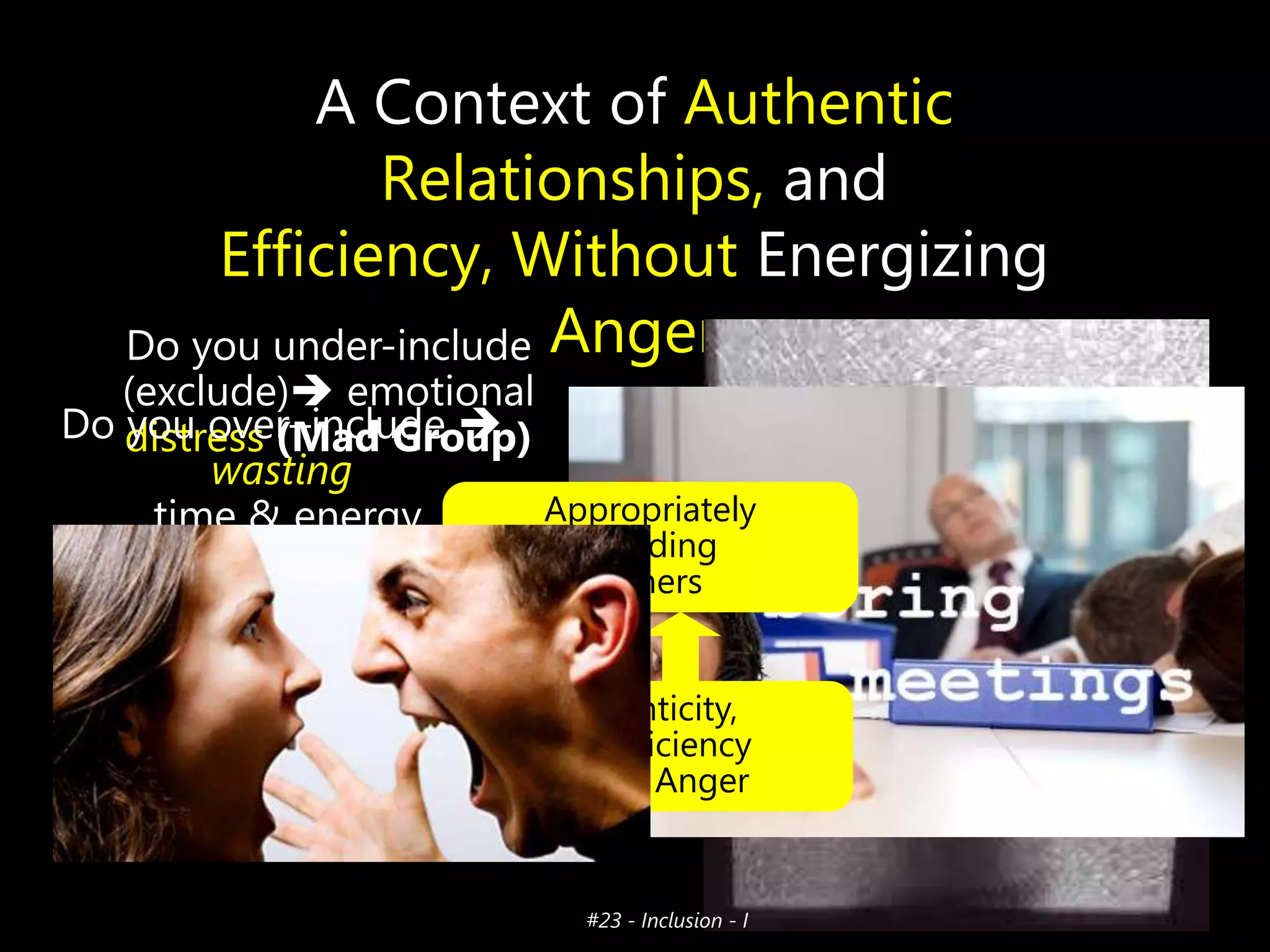 A Context of Authentic
Relationships, and
Efficiency, Without Energizing
Do you under-include Anger

(exclude) emotional
Do distress (Mad Group)
you over–include 
wasting
Appropriately
time & energy
Including
Others

Authenticity,
and Efficiency
absent Anger

#23 - Inclusion - I

 