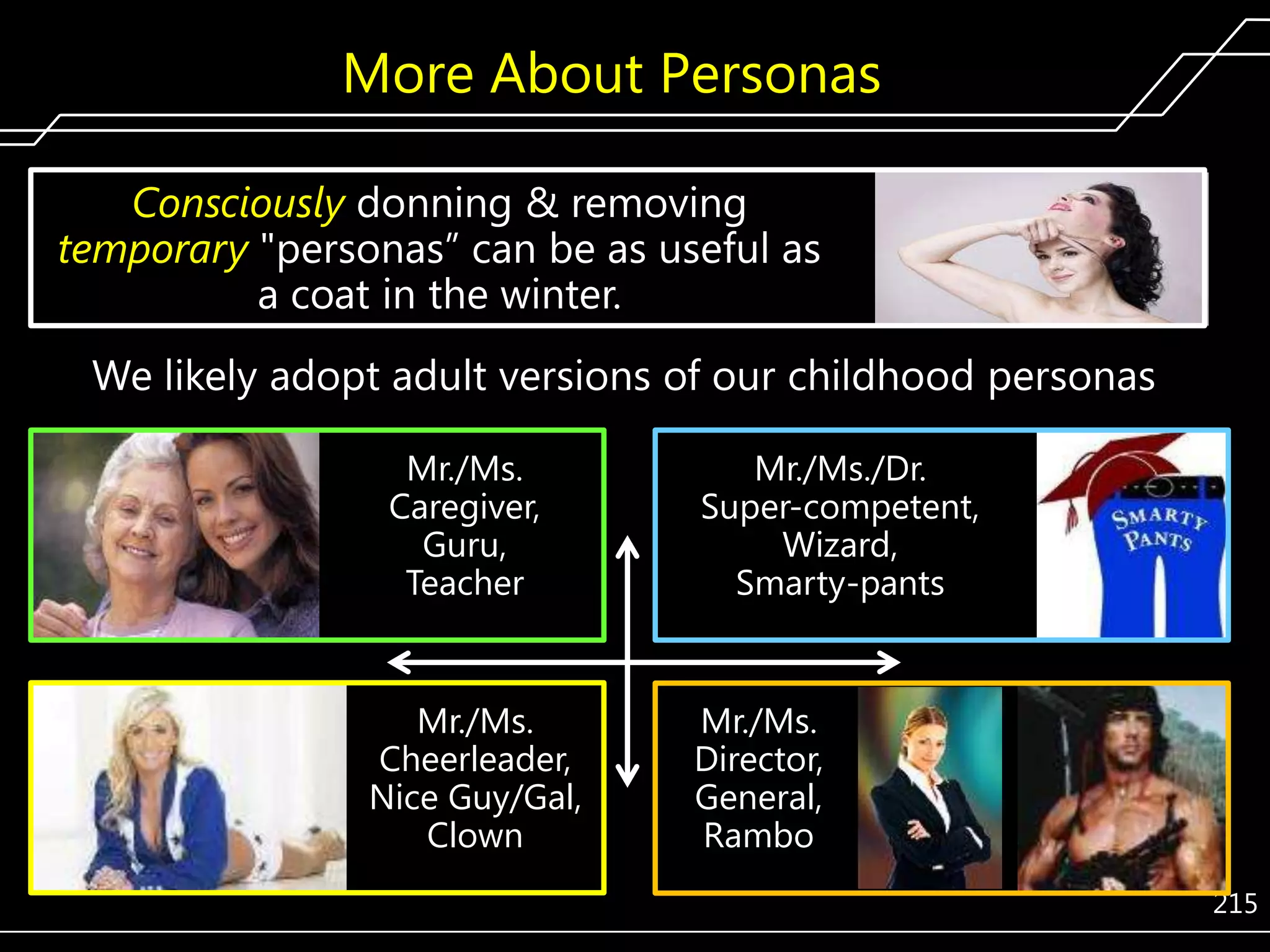 More About Personas
Consciously donning & removing
temporary "personas‖ can be as useful as
a coat in the winter.
We likely adopt adult versions of our childhood personas
Mr./Ms.
Caregiver,
Guru,
Teacher

Mr./Ms.
Cheerleader,
Nice Guy/Gal,
Clown

Mr./Ms./Dr.
Super-competent,
Wizard,
Smarty-pants

Mr./Ms.
Director,
General,
Rambo
215

 