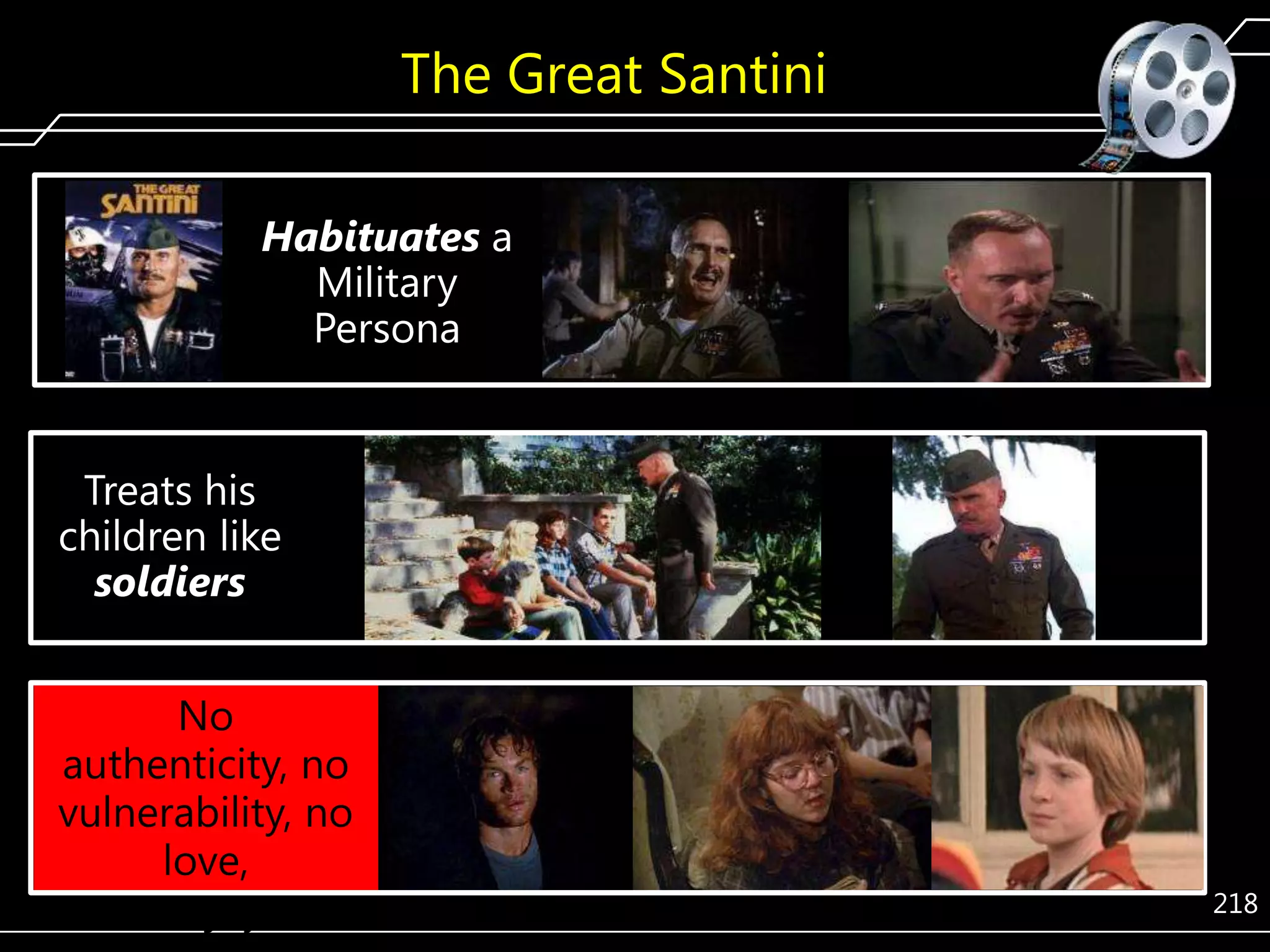 The Great Santini
Habituates a
Military
Persona

Treats his
children like
soldiers
No
authenticity, no
vulnerability, no
love,
no joy

218

 