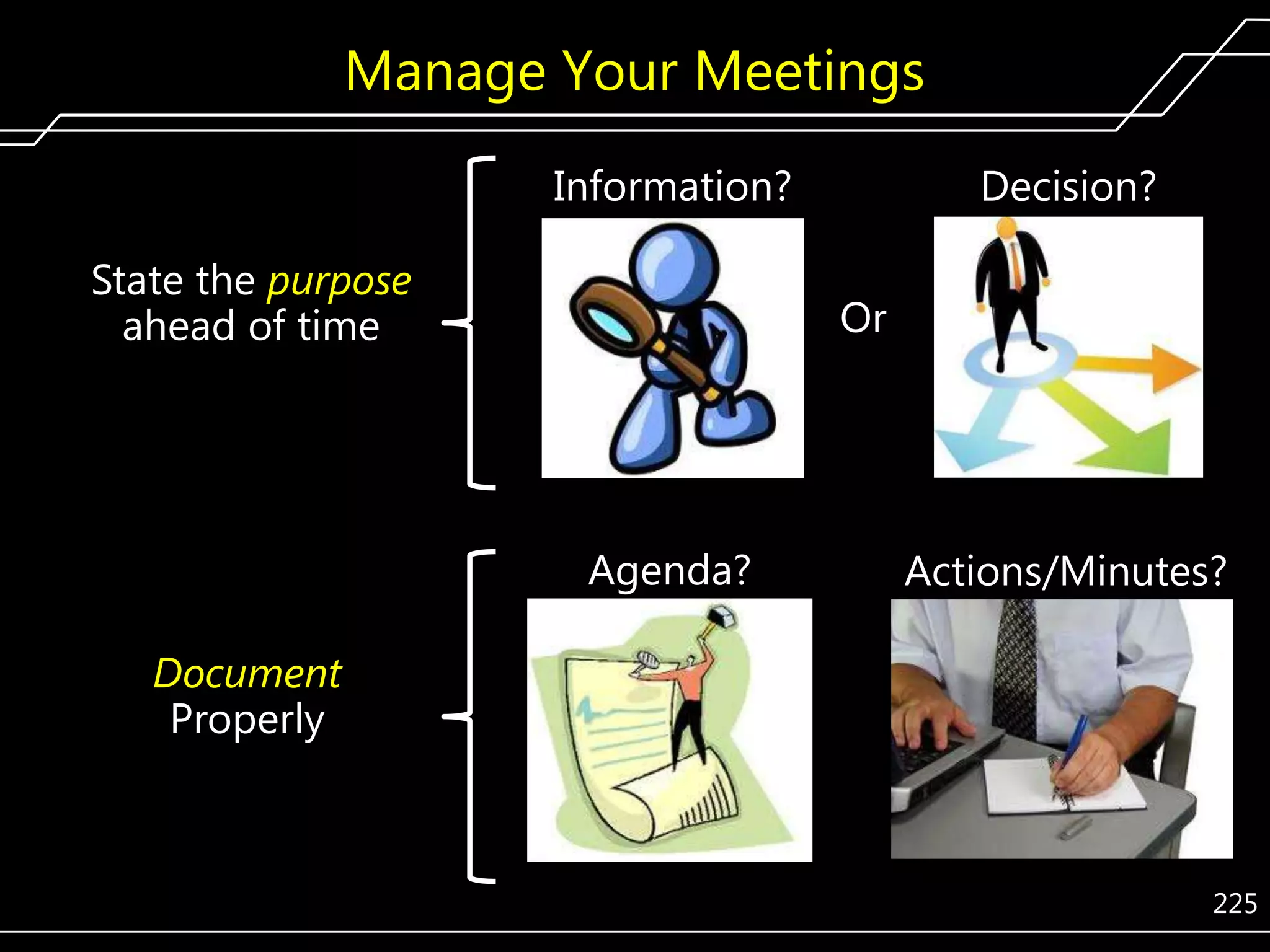 Manage Your Meetings
Information?
State the purpose
ahead of time

Decision?
Or

Agenda?

Actions/Minutes?

Document
Properly

225

 