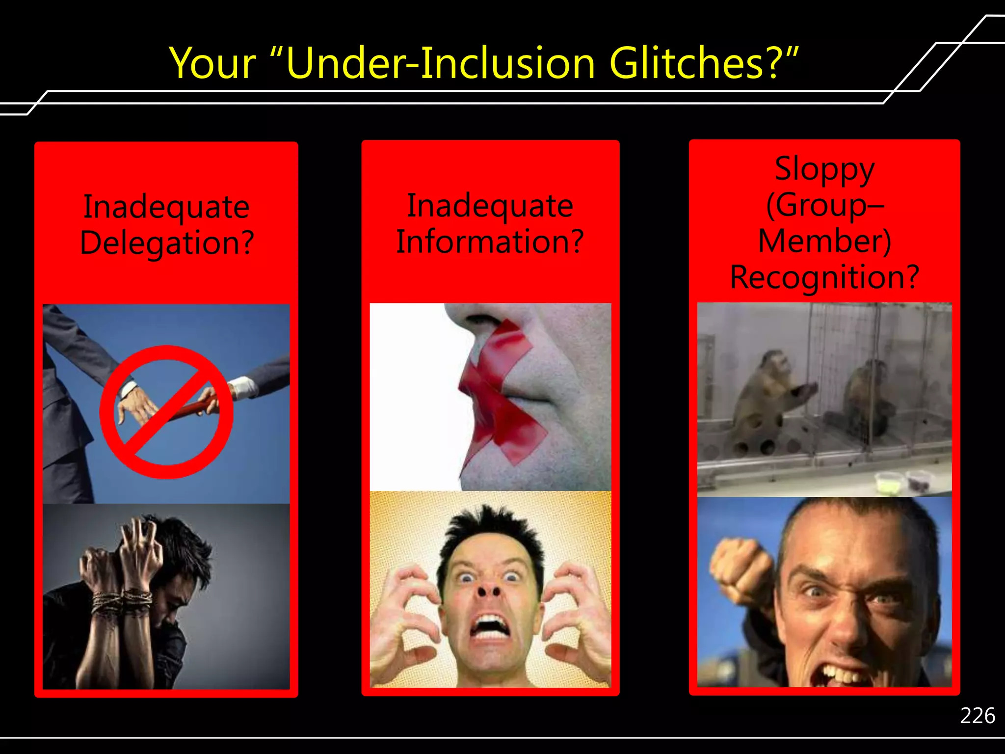 Your ―Under-Inclusion Glitches?‖
Inadequate
Delegation?

Inadequate
Information?

Sloppy
(Group–
Member)
Recognition?

226

 