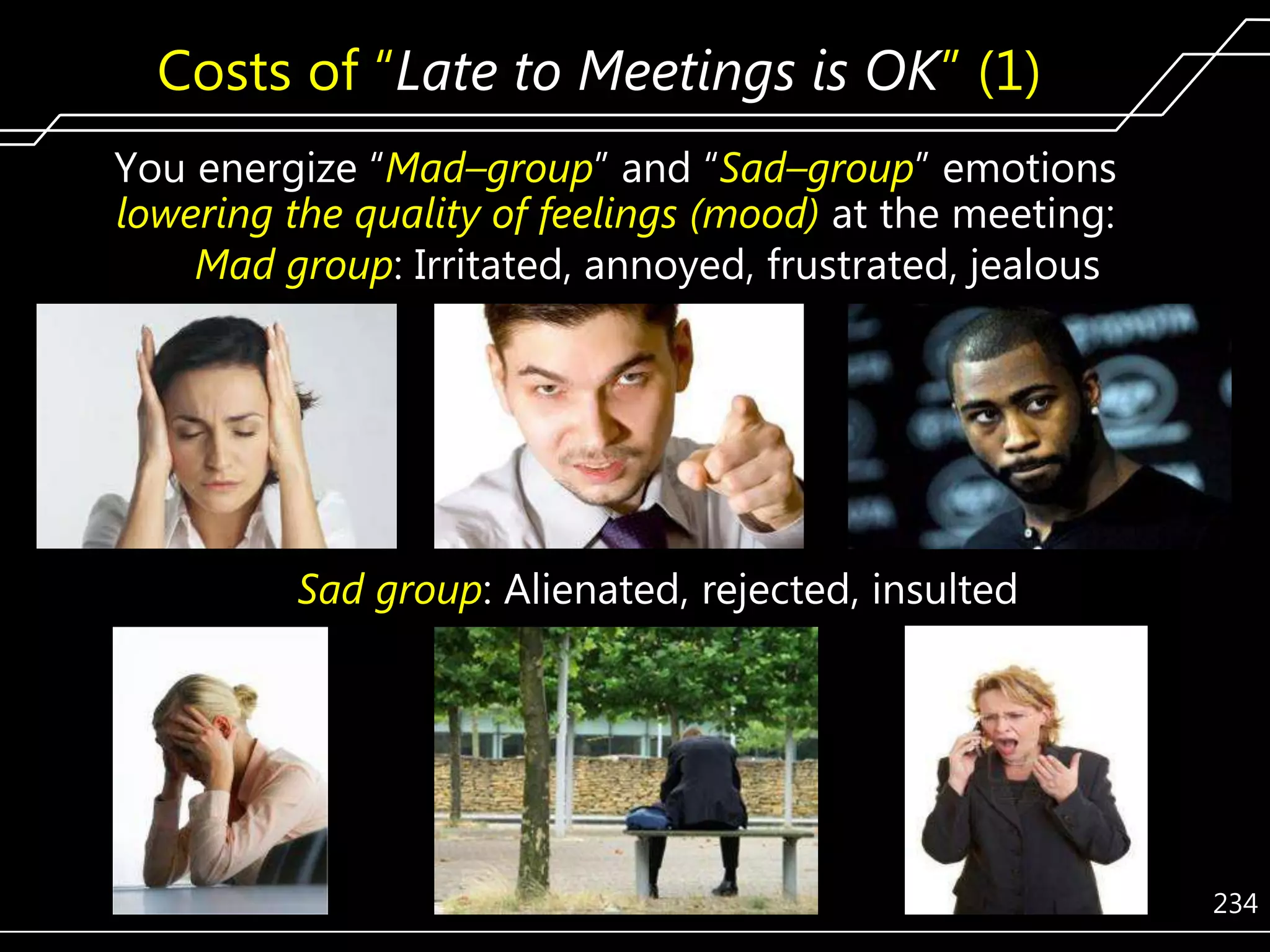 Costs of ―Late to Meetings is OK‖ (1)
You energize ―Mad–group‖ and ―Sad–group‖ emotions
lowering the quality of feelings (mood) at the meeting:
Mad group: Irritated, annoyed, frustrated, jealous

Sad group: Alienated, rejected, insulted

234

 