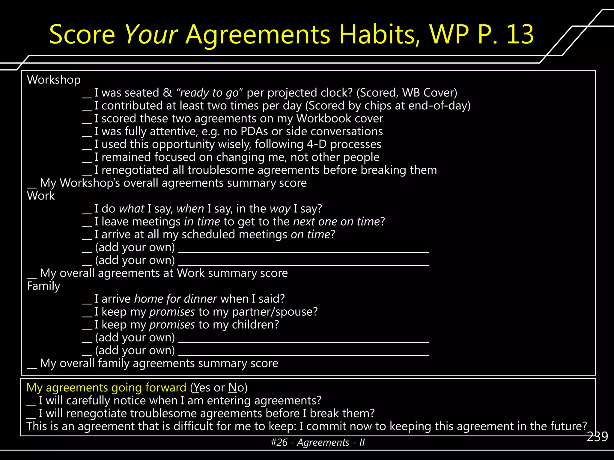 Score Your Agreements Habits, WP P. 13
Workshop

__ I was seated & “ready to go‖ per projected clock? (Scored, WB Cover)
__ I contributed at least two times per day (Scored by chips at end-of-day)
__ I scored these two agreements on my Workbook cover
__ I was fully attentive, e.g. no PDAs or side conversations
__ I used this opportunity wisely, following 4-D processes
__ I remained focused on changing me, not other people
__ I renegotiated all troublesome agreements before breaking them
__ My Workshop’s overall agreements summary score
Work
__ I do what I say, when I say, in the way I say?
__ I leave meetings in time to get to the next one on time?
__ I arrive at all my scheduled meetings on time?
__ (add your own) ___________________________________________________
__ (add your own) ___________________________________________________
__ My overall agreements at Work summary score
Family
__ I arrive home for dinner when I said?
__ I keep my promises to my partner/spouse?
__ I keep my promises to my children?
__ (add your own) ___________________________________________________
__ (add your own) ___________________________________________________
__ My overall family agreements summary score
My agreements going forward (Yes or No)
__ I will carefully notice when I am entering agreements?
__ I will renegotiate troublesome agreements before I break them?
This is an agreement that is difficult for me to keep: I commit now to keeping this agreement in the future?
#26 - Agreements - II

239

 