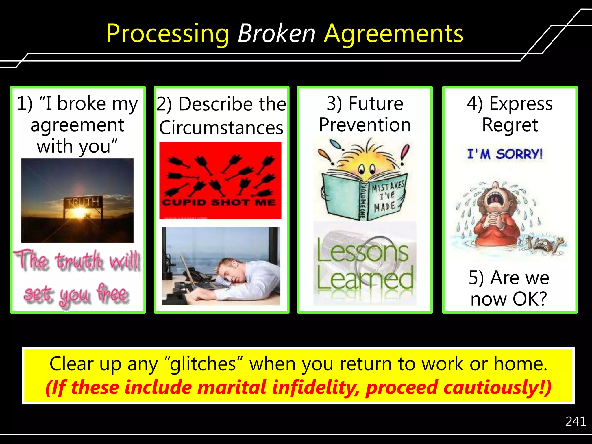 Processing Broken Agreements
1) ―I broke my 2) Describe the
agreement
Circumstances
with you‖

3) Future
Prevention

4) Express
Regret

5) Are we
now OK?
Clear up any ―glitches‖ when you return to work or home.
(If these include marital infidelity, proceed cautiously!)
241

 