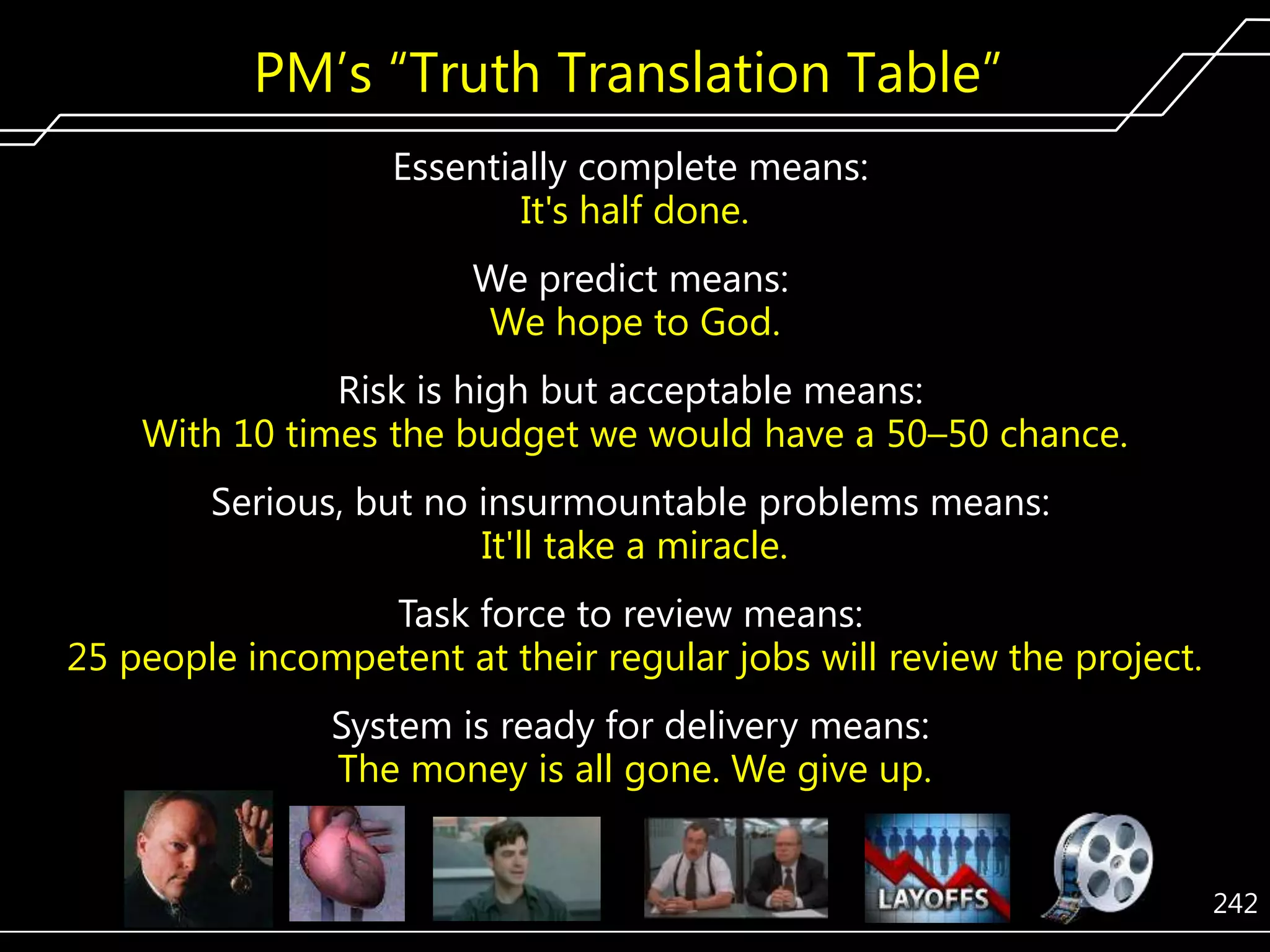 PM’s ―Truth Translation Table‖
Essentially complete means:
It's half done.
We predict means:
We hope to God.
Risk is high but acceptable means:
With 10 times the budget we would have a 50–50 chance.
Serious, but no insurmountable problems means:
It'll take a miracle.
Task force to review means:
25 people incompetent at their regular jobs will review the project.
System is ready for delivery means:
The money is all gone. We give up.
242

 