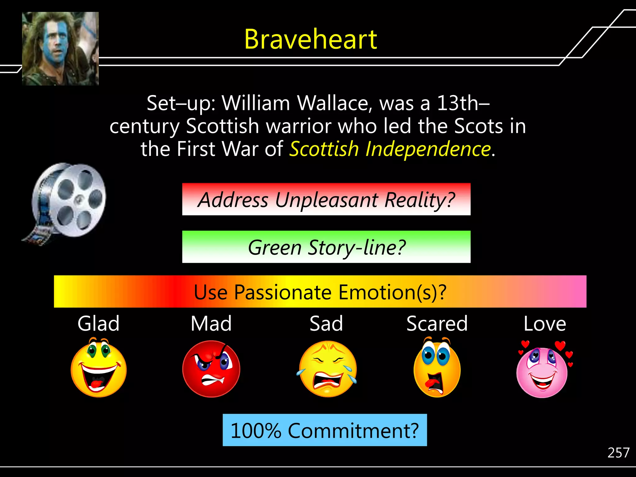 Braveheart
Set–up: William Wallace, was a 13th–
century Scottish warrior who led the Scots in
the First War of Scottish Independence.
Address Unpleasant Reality?
Green Story-line?
Glad

Use Passionate Emotion(s)?
Mad
Sad
Scared

100% Commitment?

Love

257

 