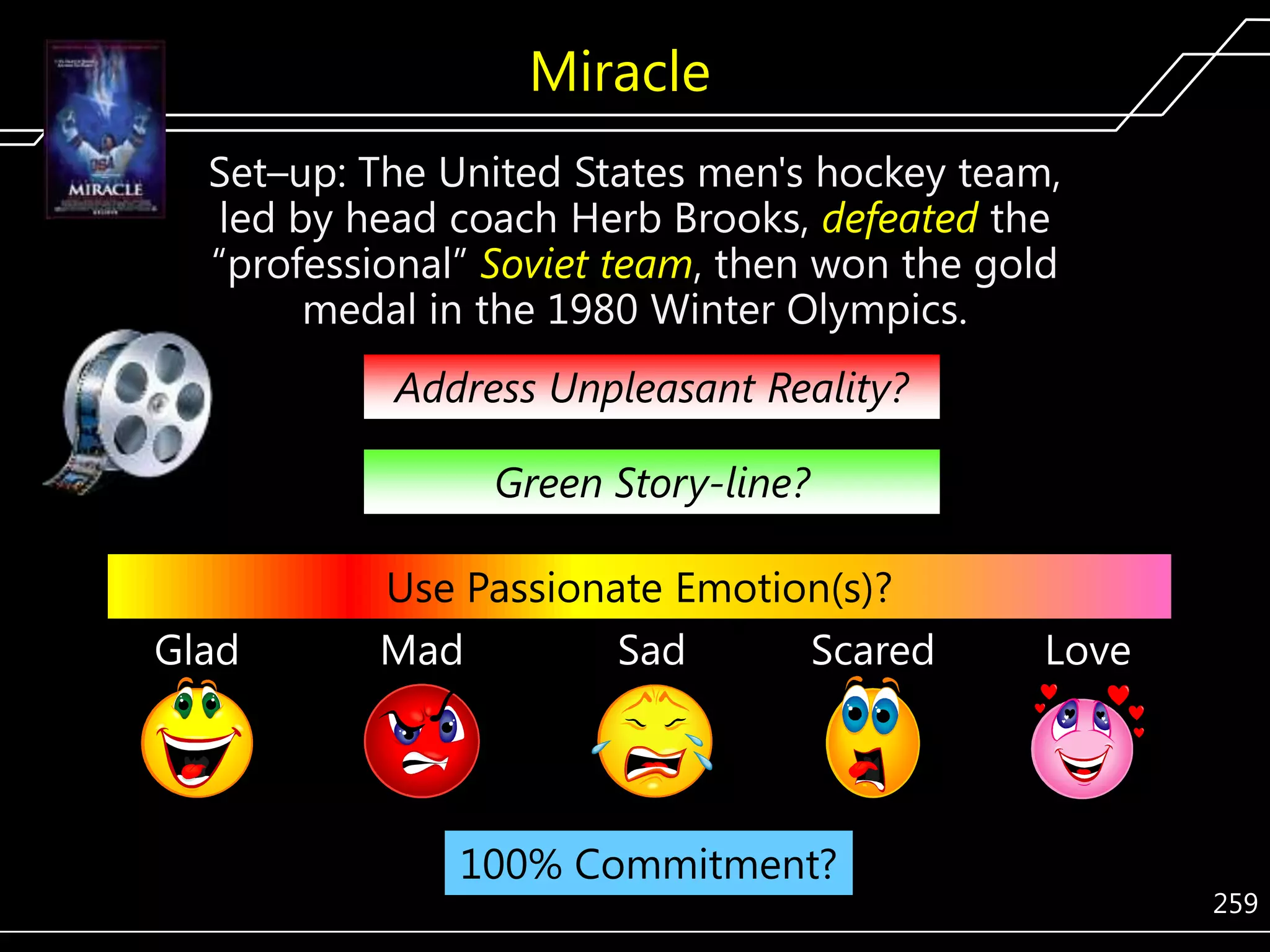Miracle
Set–up: The United States men's hockey team,
led by head coach Herb Brooks, defeated the
―professional‖ Soviet team, then won the gold
medal in the 1980 Winter Olympics.
Address Unpleasant Reality?
Green Story-line?

Glad

Use Passionate Emotion(s)?
Mad
Sad
Scared

100% Commitment?

Love

259

 