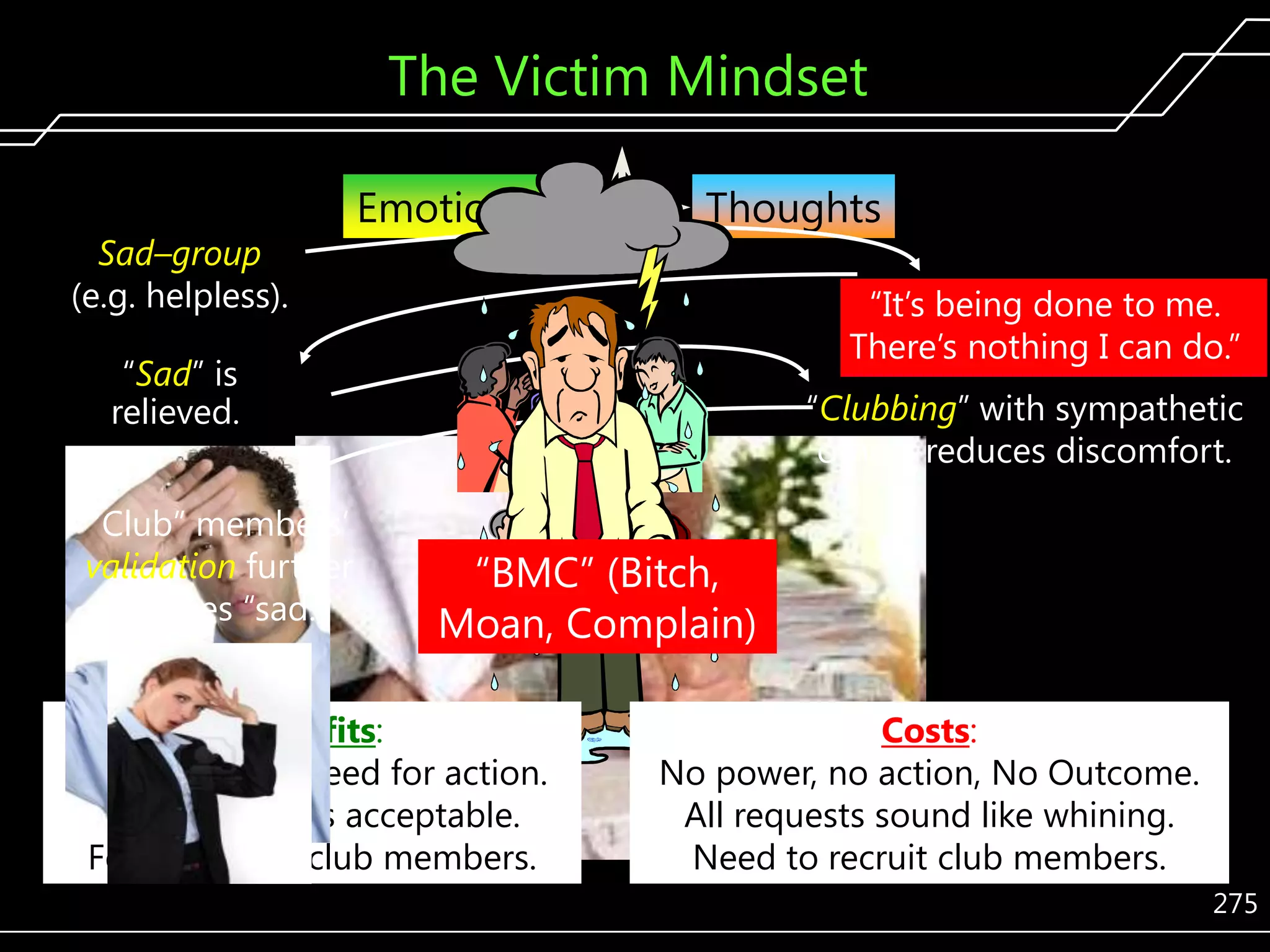 The Victim Mindset
Sad–group
(e.g. helpless).

Emotions

Thoughts
―It’s being done to me.
There’s nothing I can do.‖

―Sad‖ is
relieved.
―Club‖ members’
validation further
reduces ―sad.‖

―Clubbing‖ with sympathetic
others reduces discomfort.

―BMC‖ (Bitch,
Moan, Complain)

Benefits:
Eliminates the need for action.
Helplessness is acceptable.
Feels OK with club members.

Costs:
No power, no action, No Outcome.
All requests sound like whining.
Need to recruit club members.
275

 